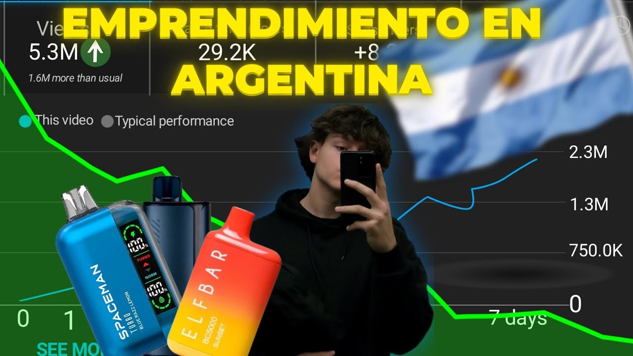 COMO ES EMPRENDER EN ARGENTINA...