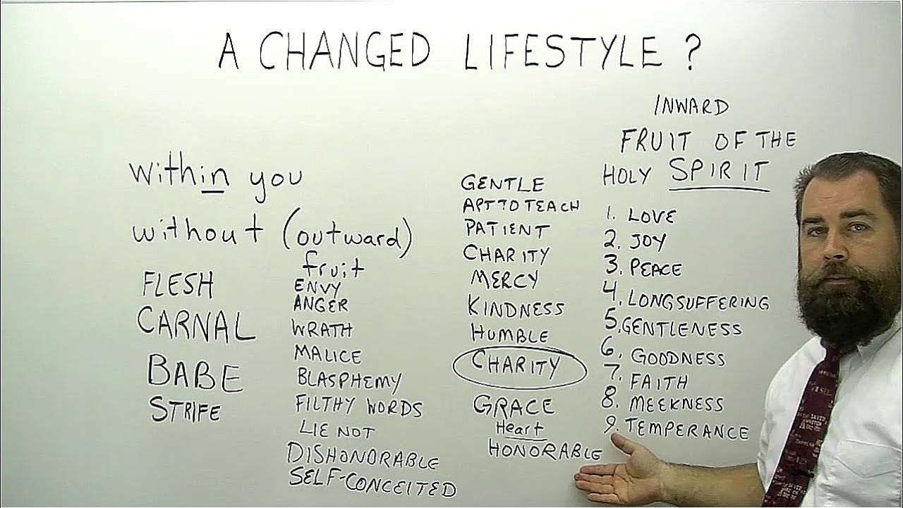 A Changed Lifestyle?