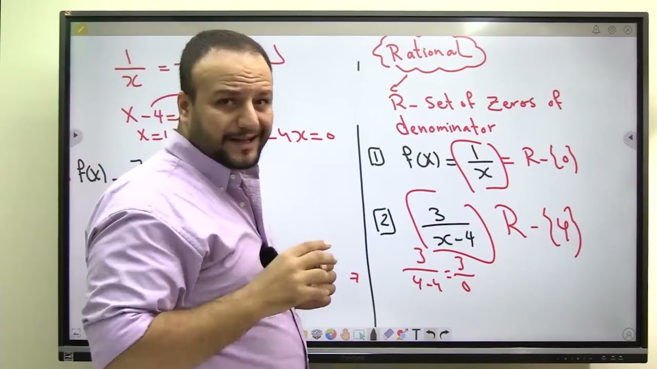 Real function second secondary algebra (scientific/art section) /unit 1 lesson 1 Mr. Mohamed Elsayed