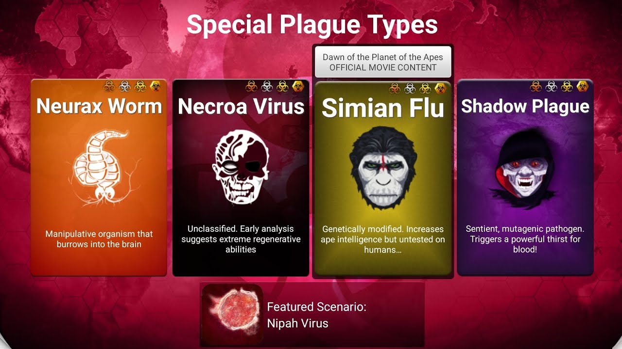 Plague inc. Simian Flu Mega Brutal (Old version)