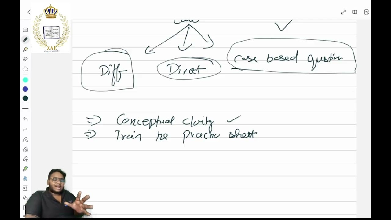 How to prepare for CA - Foundation Law paper May 2026 || ZION ACADEMY ||  # #cafoundation  #law 