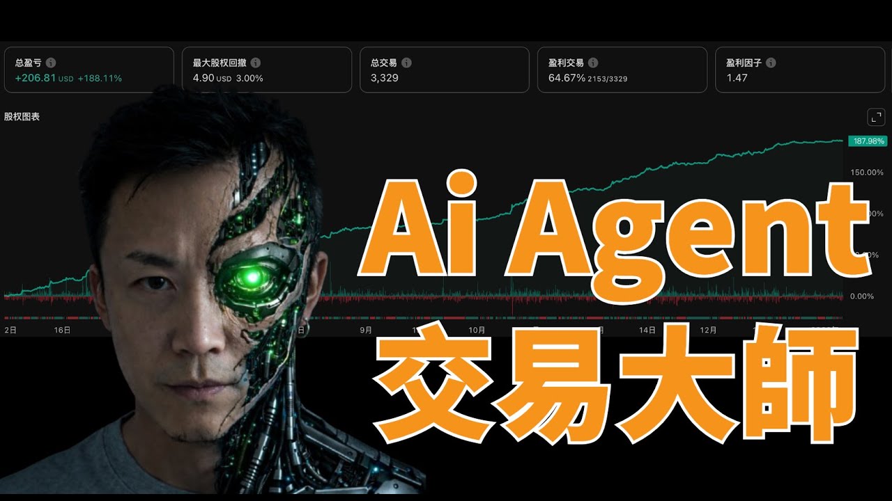 五分鐘讓你的Ai Agent成為任何交易大師幫你賺錢