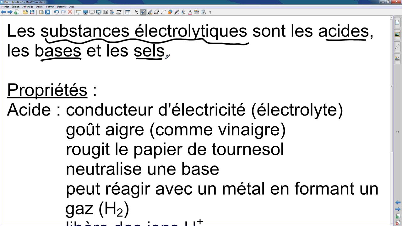 Les électrolytes