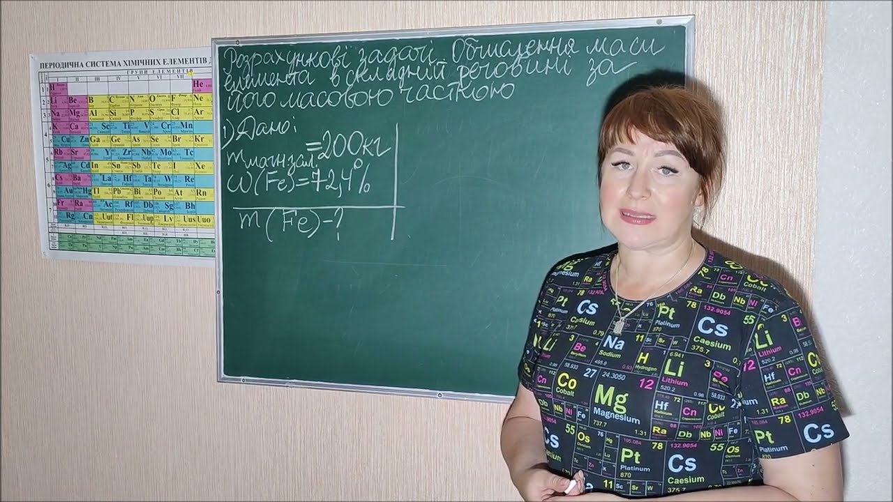 7 КЛАС.Розрахункові задачі № 3. Обчислення маси елемента в складній речовині за його масовою часткою