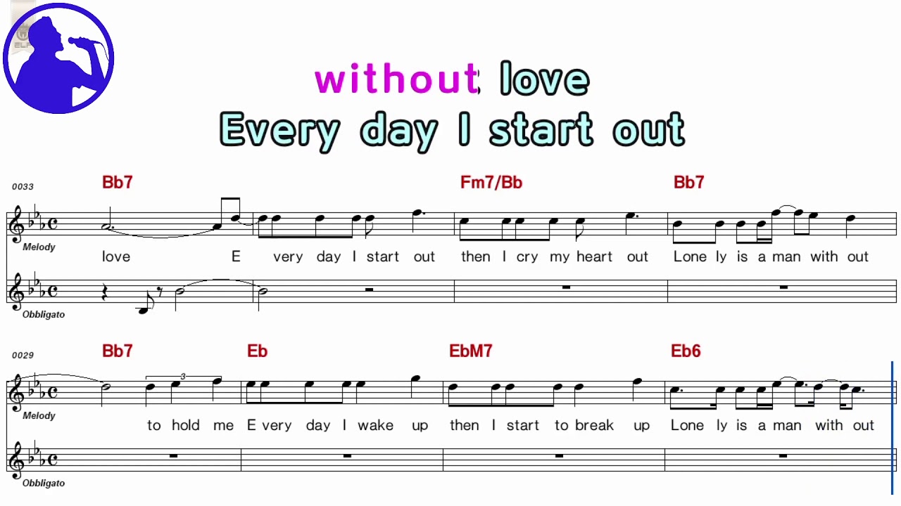 Engerbert Humperdink - A man without love  karaoke sheet music for players,chorus added(Ye karaoke)