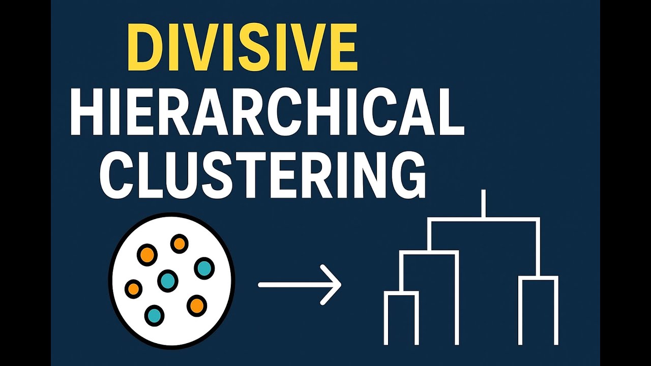 Divisive Hierarchical Clustering Explained | Top-Down Approach in Unsupervised Learning