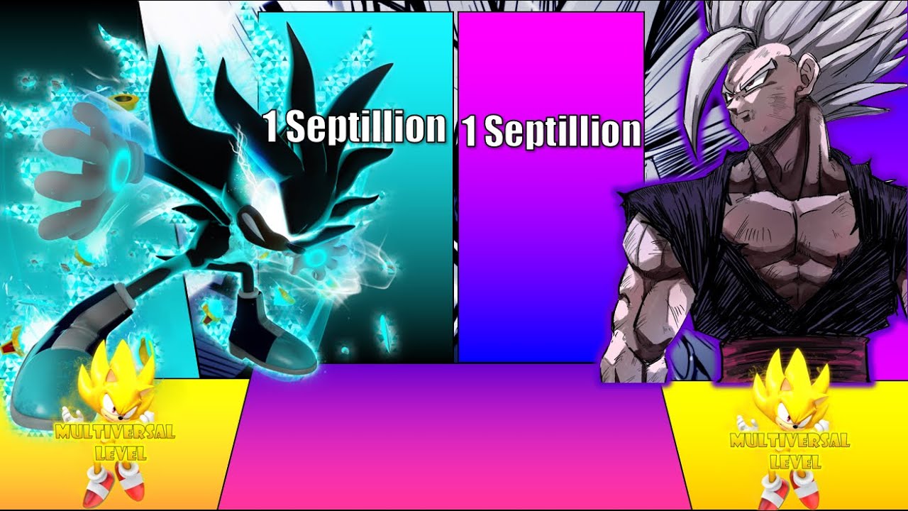 Silver Vs Gohan Power Levels Over The Years