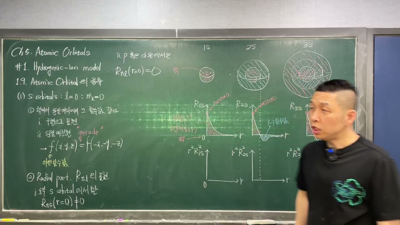 과학고-창원-화학-2-1-20260314-1/4-제05장-1.9.1-s orbitals