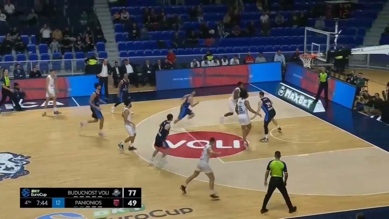 James Thompson Buducnost Highlights