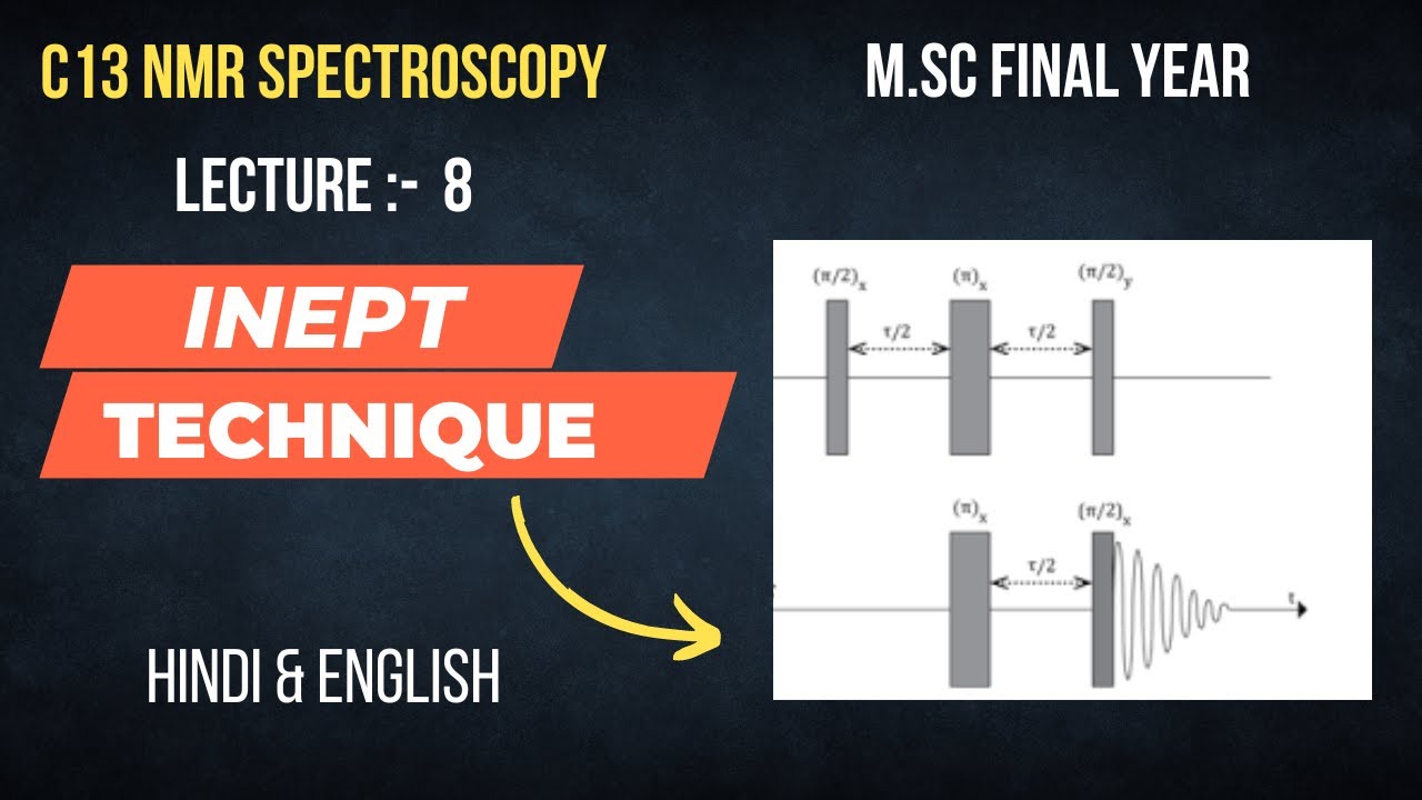 INEPT technique || INEPT technique in hindi || inept nmr spectroscopy