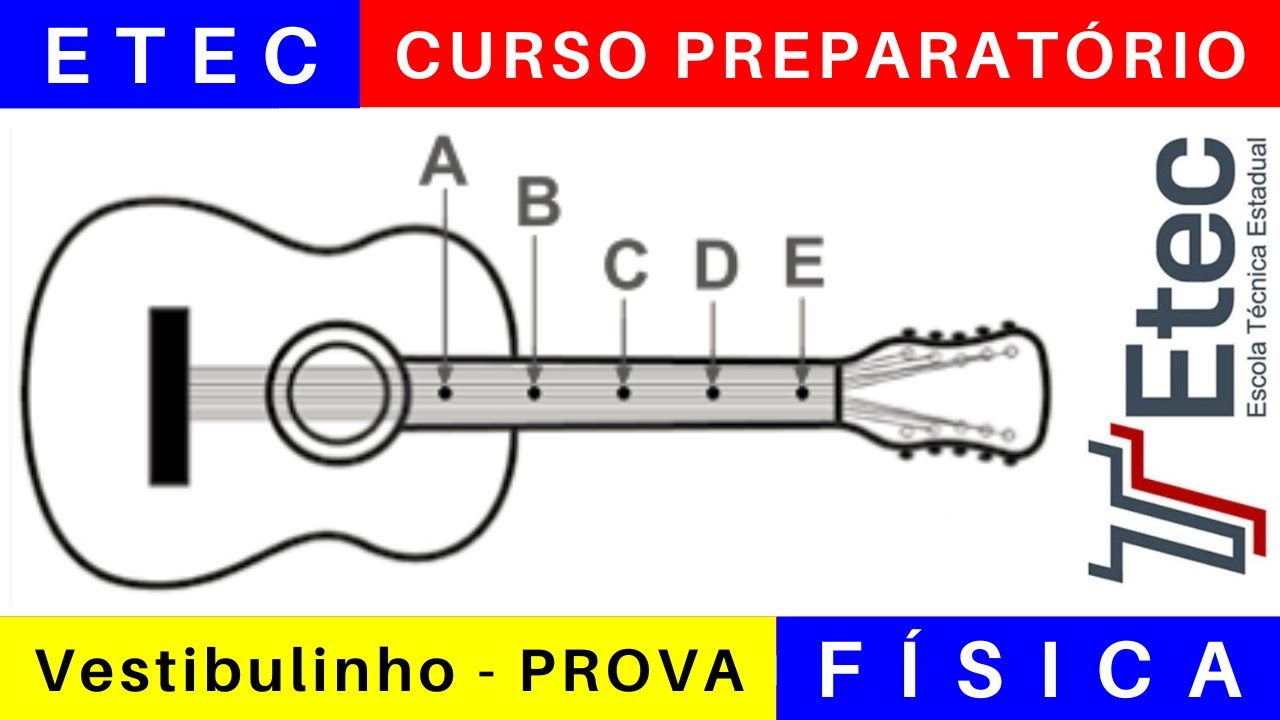 ETEC 🎯 Vestibulinho 2025/2026: o que Estudar para a Prova da ETEC em FÍSICA @BoraETEC