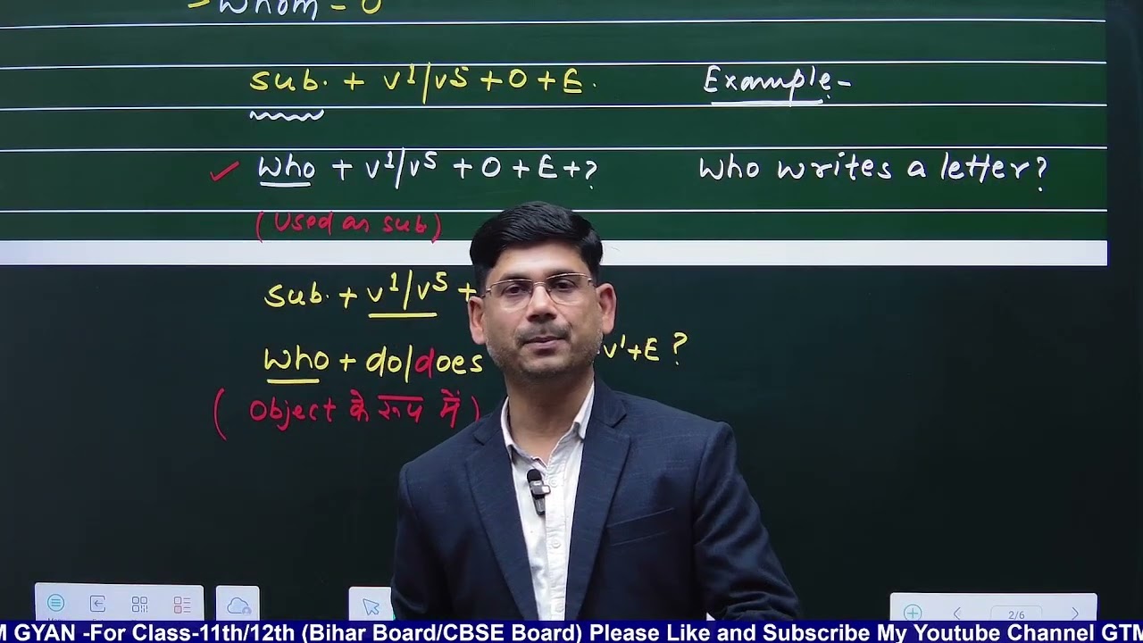 Simple Present Tense