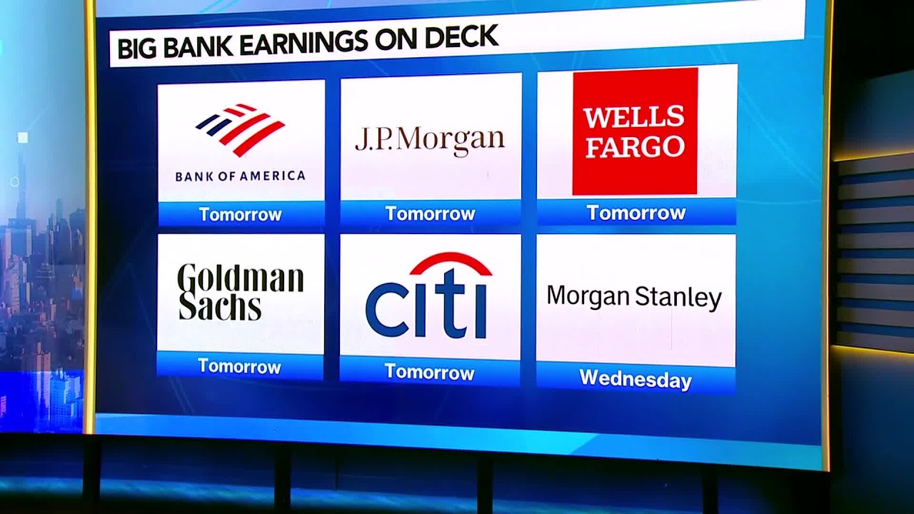 UBS Analyst Says Big Bank Earnings Day Could Be a 'Little Bit of a Mess'
