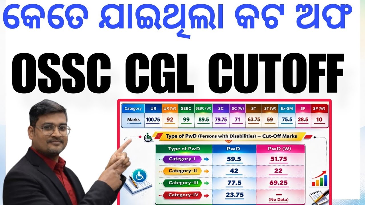 Cutoff Marks of OSSC CGL 2024 | #odishagk #ossccgl2025 #rajatsir