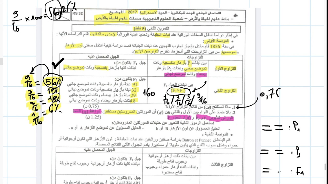 تصحيح تمرين في القوانين الاحصائية مع وراتة الساكنة