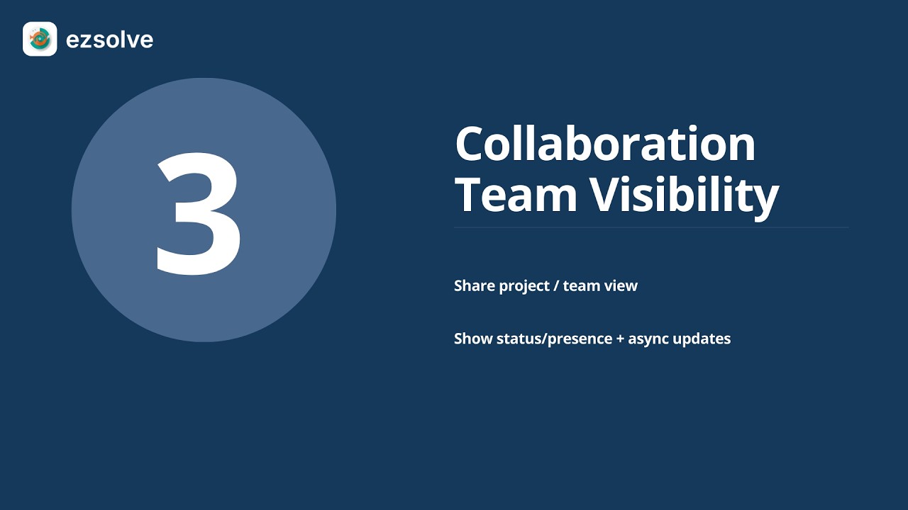 Collaborate on Investigations Without Friction | EzSolve Team Workflow