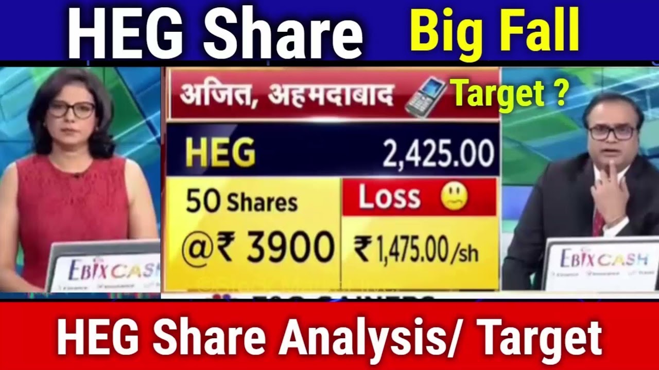 HEG Share analysis,heg share latest news today,heg share news today,heg share target,