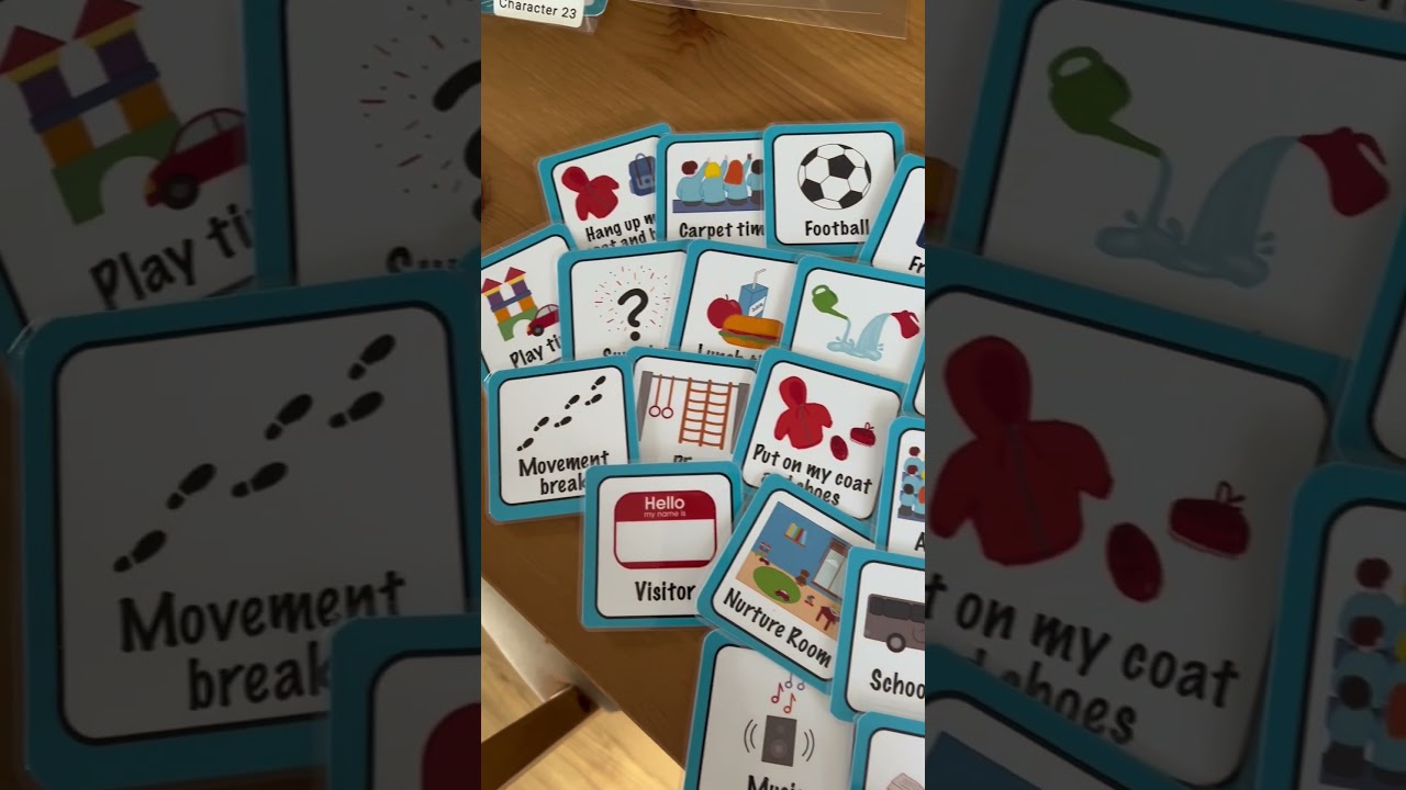 Our A4 School Now, Next and Then Board #istunningvisuals #visualaids #children #send #schoollife