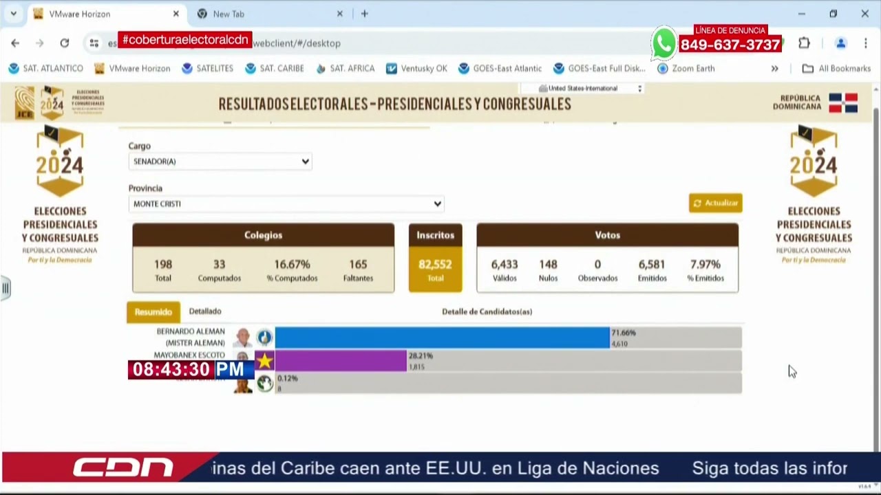 Hasta el Último Voto | Así van los resultados del primer boletín electoral