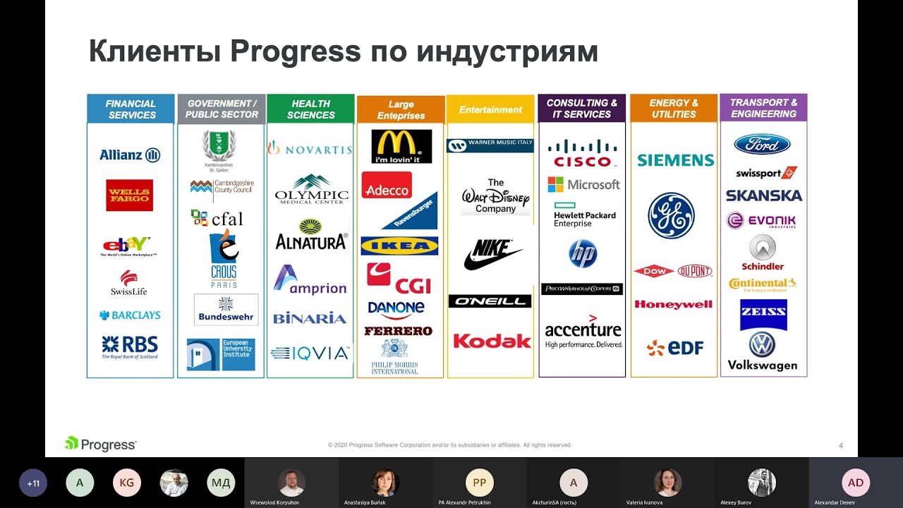 Вебинар Кварта Технологии и Progress по WhatsUp Gold