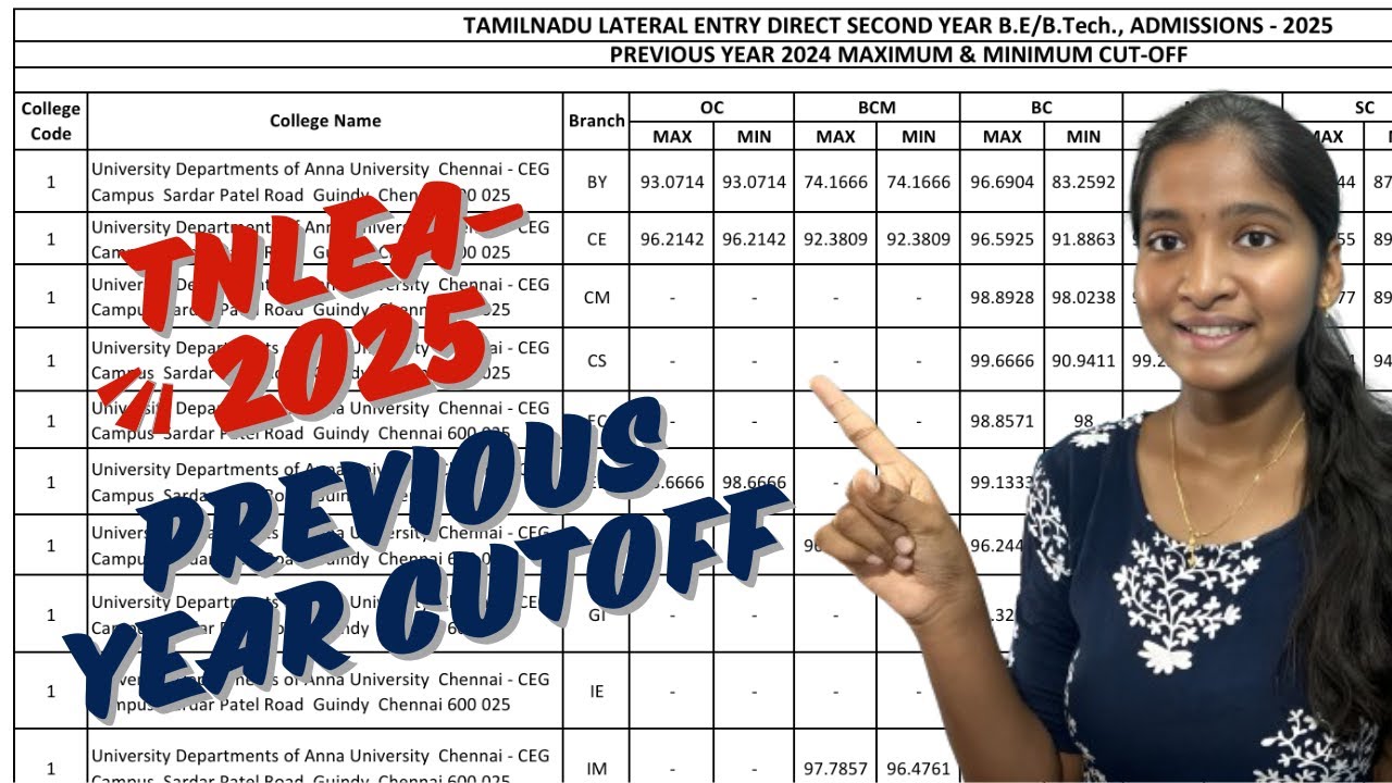 TNLEA 2025 | Previous Year Cutoff Explained | Diploma to B.E. Lateral Entry Admission Guide