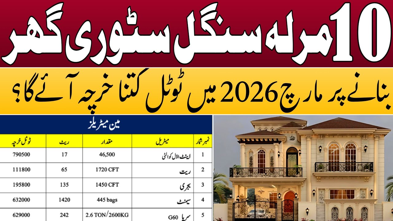10 Marla Single Story House Construction Cost in 2026 | 10 Marla House Construction Cost in 2026