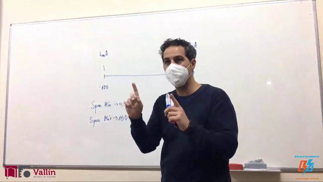 CLASE 07. Si entiendes el Span mínimo y máximo lo celebramos!!