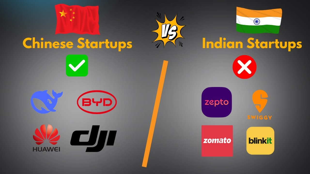 Chinese Startups vs Indian Startups