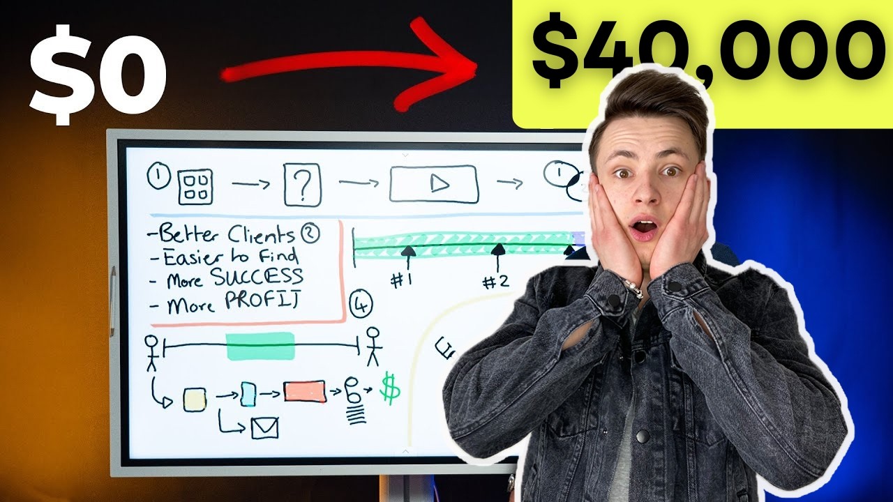 Секретный Принцип Успеха Благодаря Которому я Делаю $40,000/мес (О Нём Знает 99% Предпринимателей)