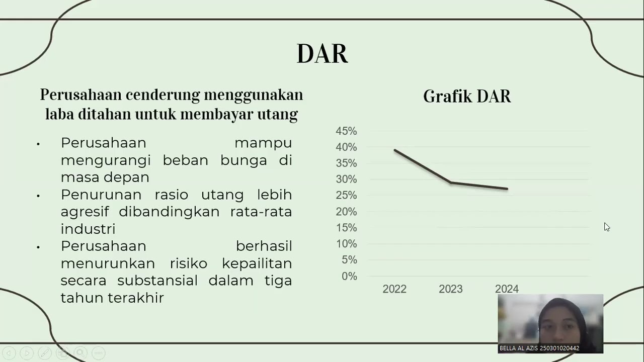BELLA AL AZIS_250301020442_UAS ANALISIS SEKURITAS DAN PORTOFOLIO_PT ALAMTRI RESOURCES INDONESIA Tbk