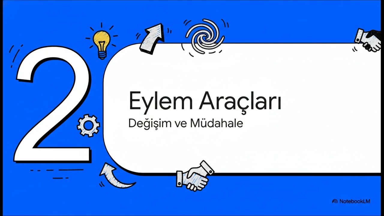 Akademik İngilizce  Kelimeler  Gün 4