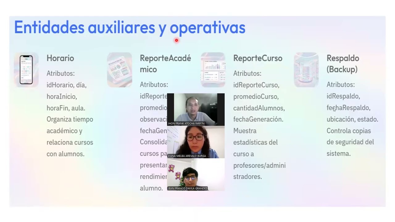 (AC-S05) Semana 05 - Tema 04: Tarea - Avance de Proyecto Final 2 (APF2)