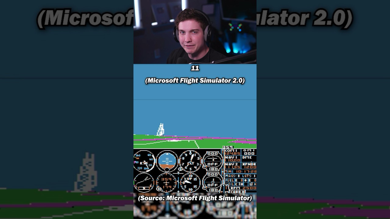 Эволюция Microsoft Flight Simulator