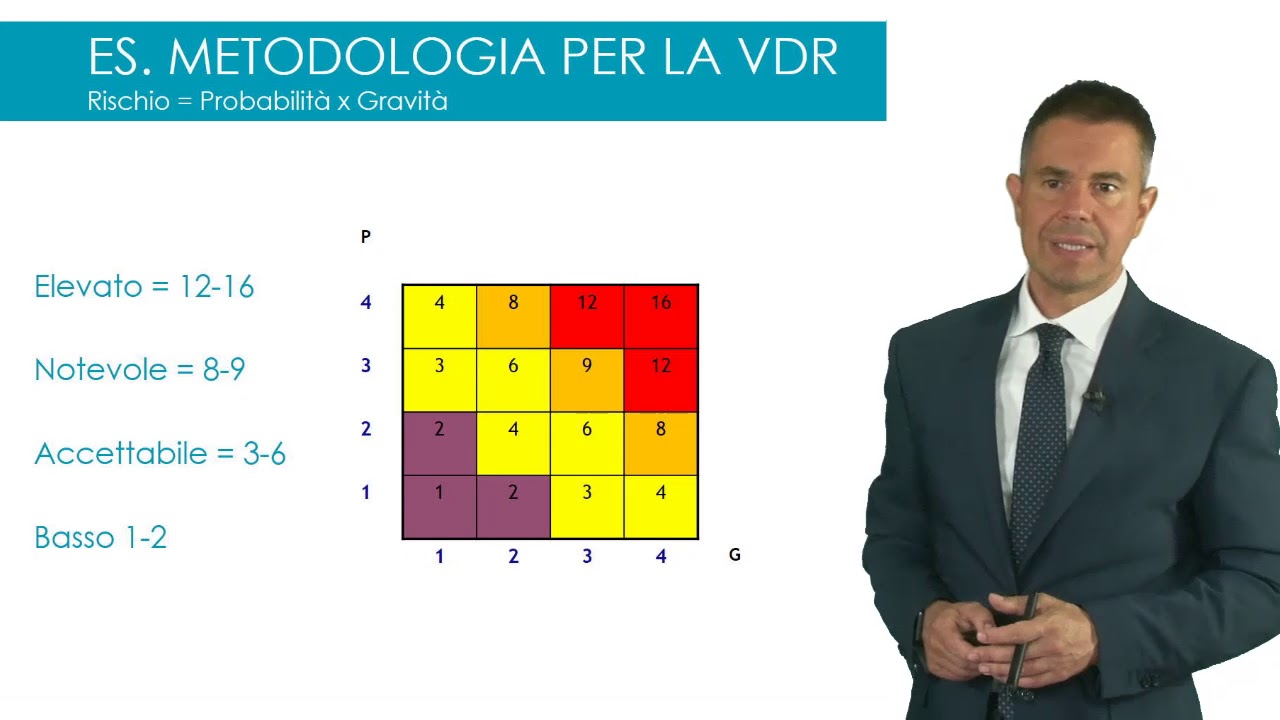 Corso online sicurezza sul lavoro - Formazione generale per lavoratori 4 ore e-learning