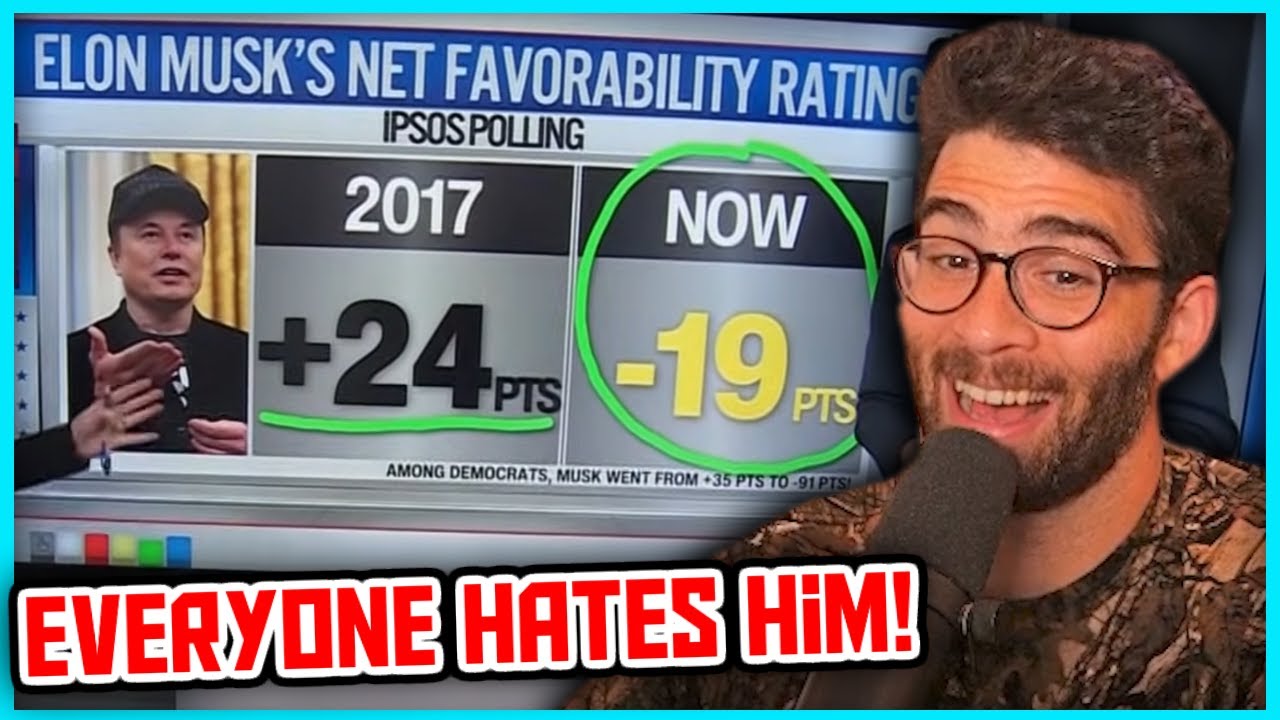 Elon Musk's Popularity Hits All Time Low | Hasanabi Reacts