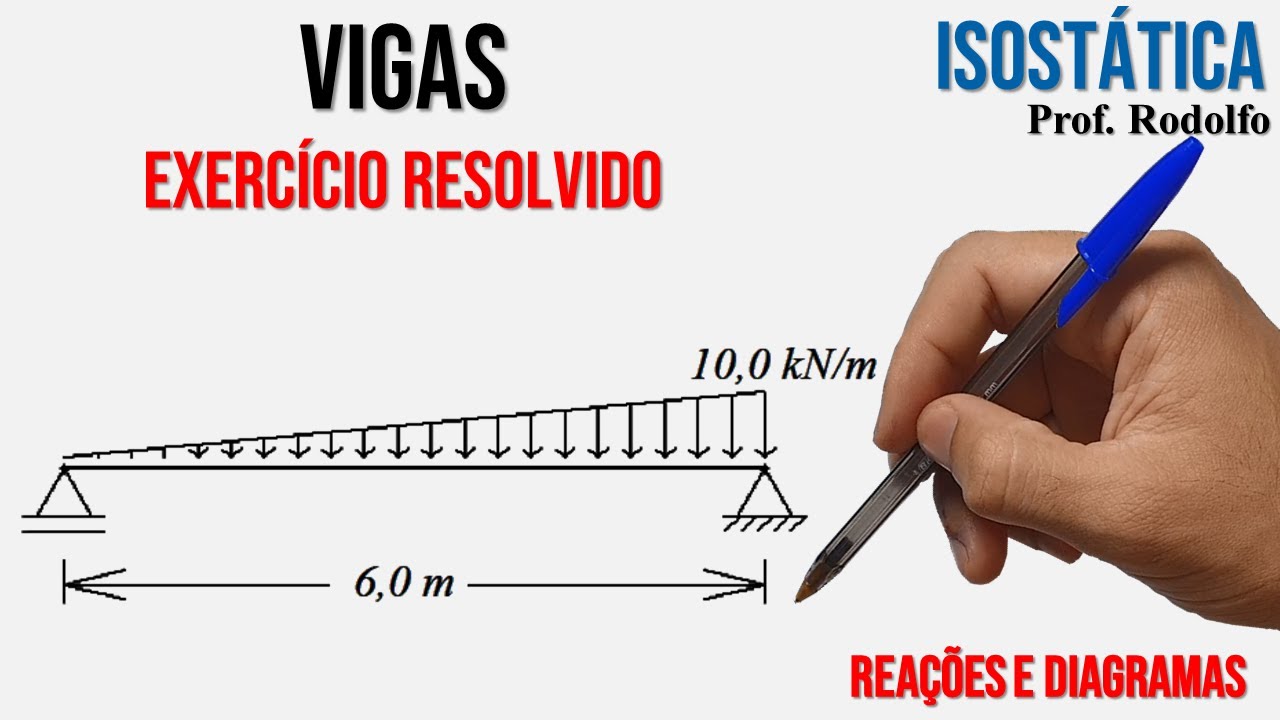 ISOSTÁTICA #37 | Viga com carga triangular - Reações e Diagramas