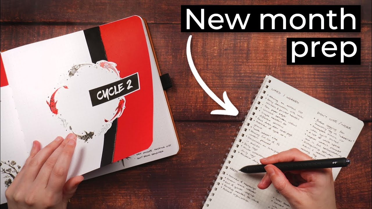 Planning a perfect monthly setup 💜