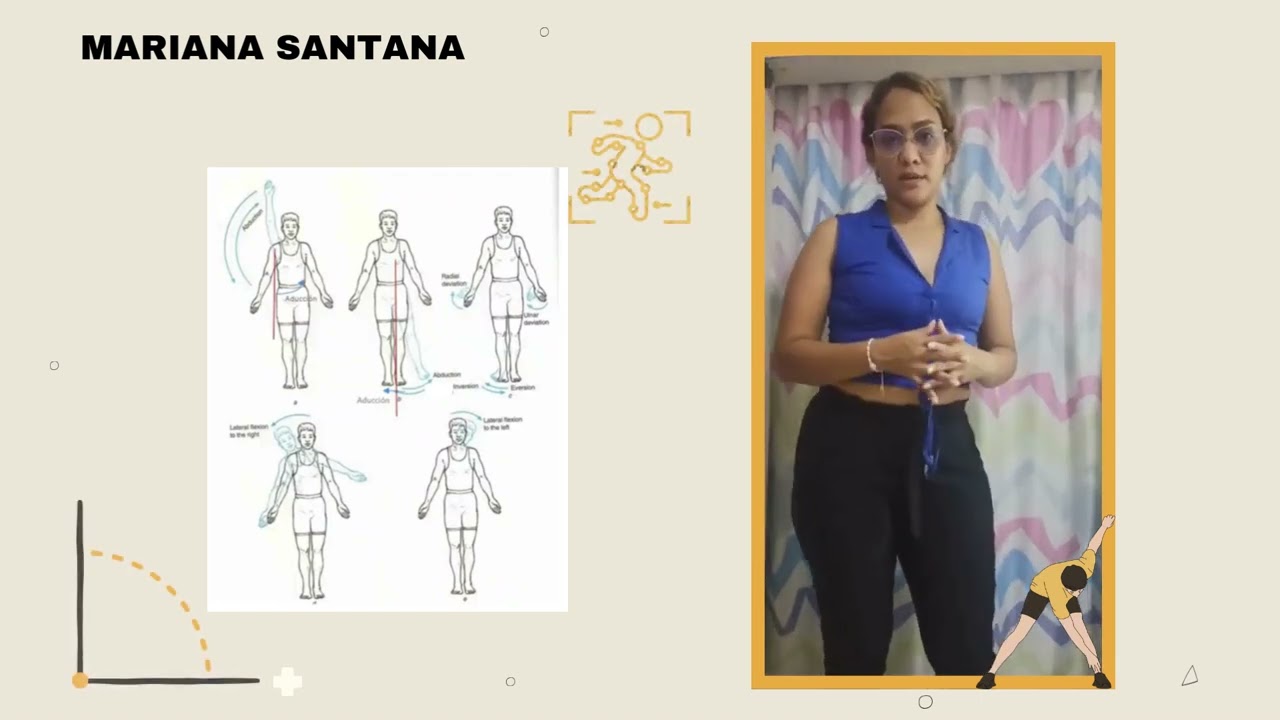 Explorando Planos, Ejes y Movimiento