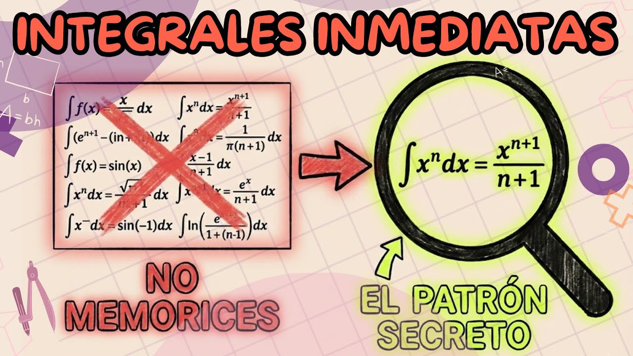 ¿Por qué funcionan las fórmulas de integración? (TRUCO VISUAL) 🎭🎩