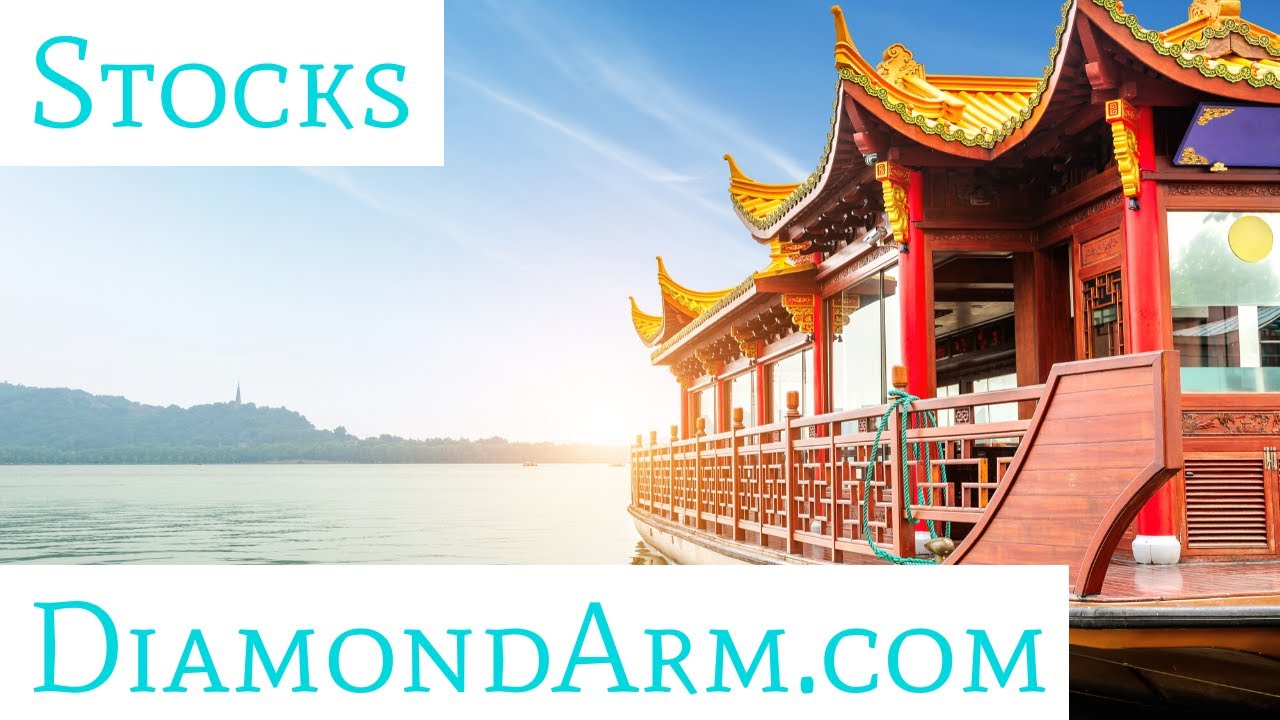 China ETF | Surprising Findings | ($FXI)