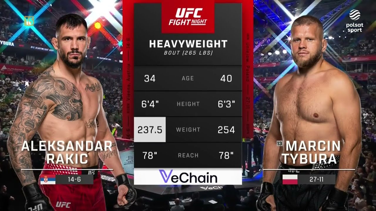 RAKIĆ - TYBURA | SKR&Oacute;T WALKI | UFC W BELGRADZIE