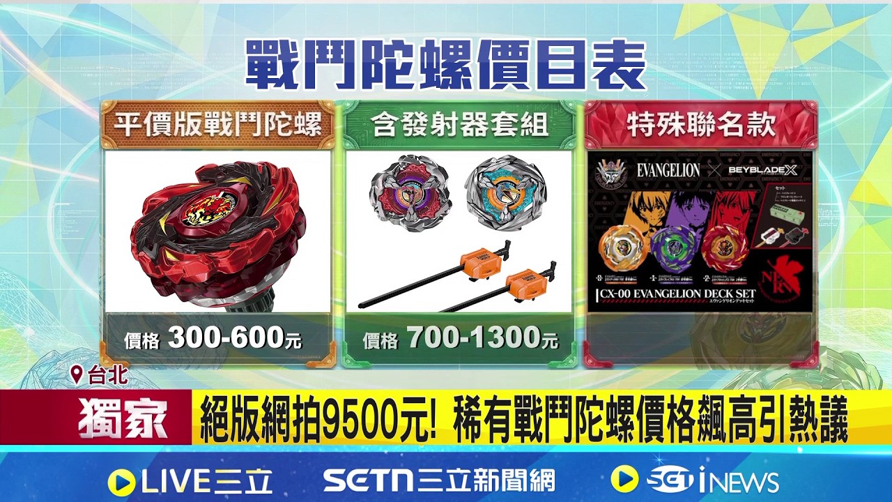 三立獨家│戰鬥陀螺回歸! 