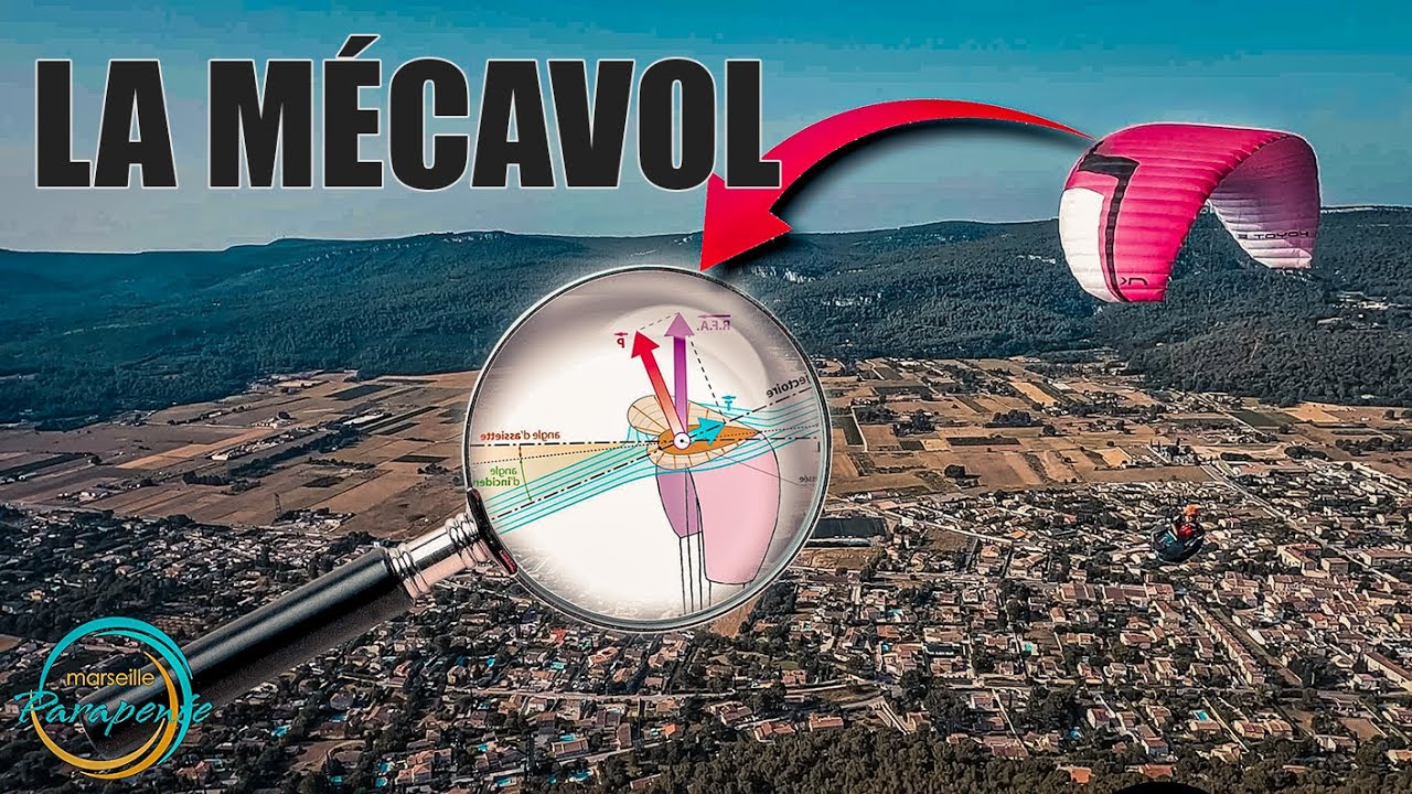 Comment voler ? - La mécavol avec Marseille Parapente