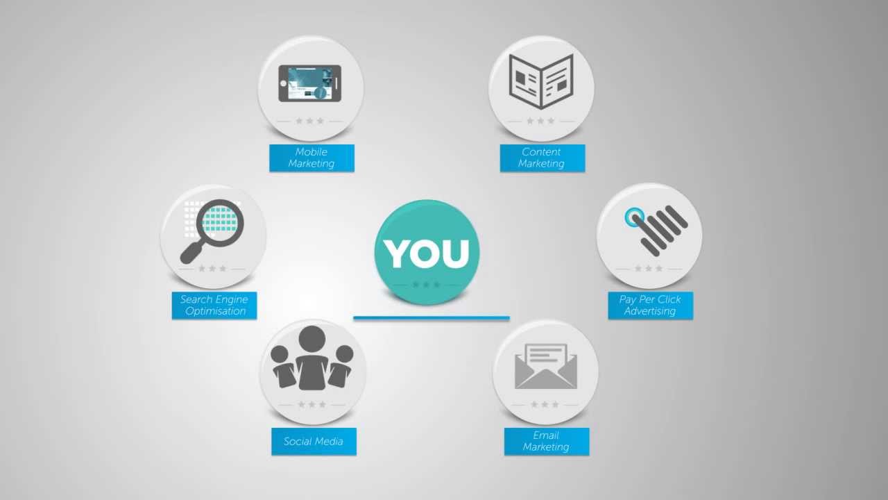 Infographics - After Effects