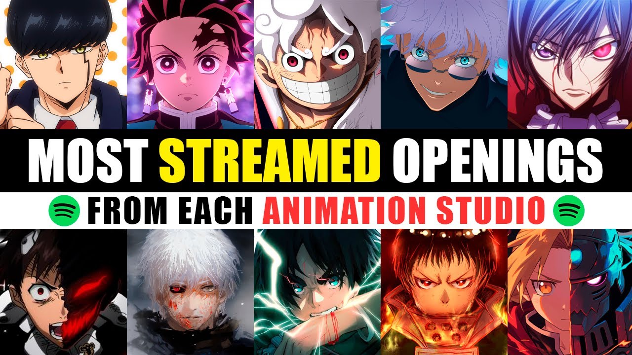 El OPENING más ESCUCHADO de cada ESTUDIO de ANIME en SPOTIFY 🎵