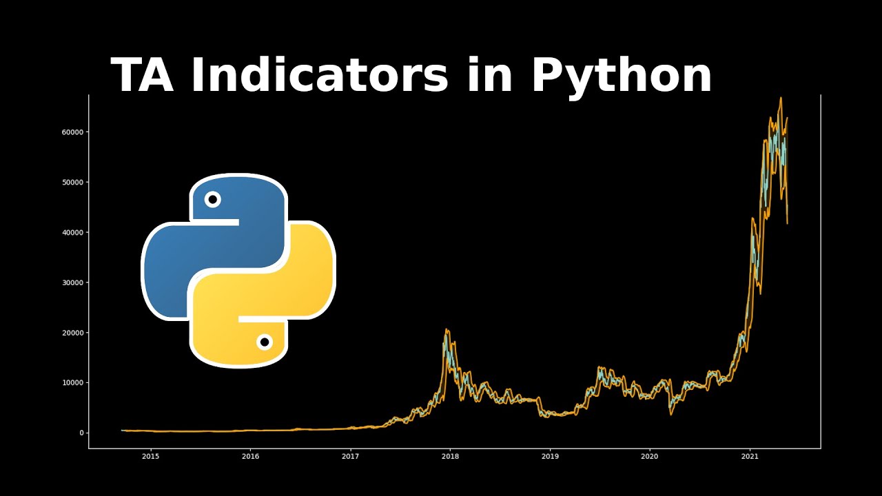 Учебное пособие по библиотеке TA на Python