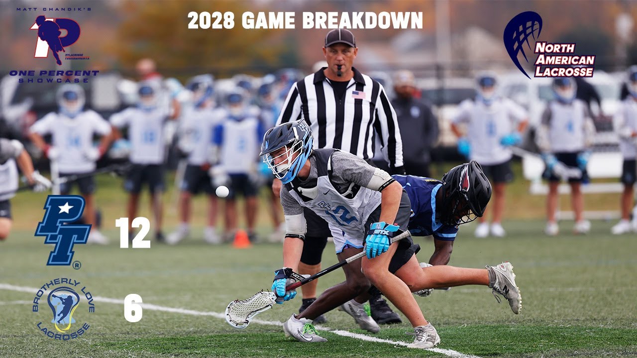 One Percent Game Breakdown: 2028 Prime Time vs. Brotherly Love at NAL