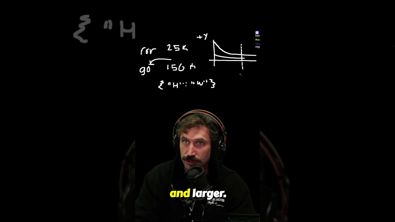 🚨 Fraudulent Benchmarks 🚨