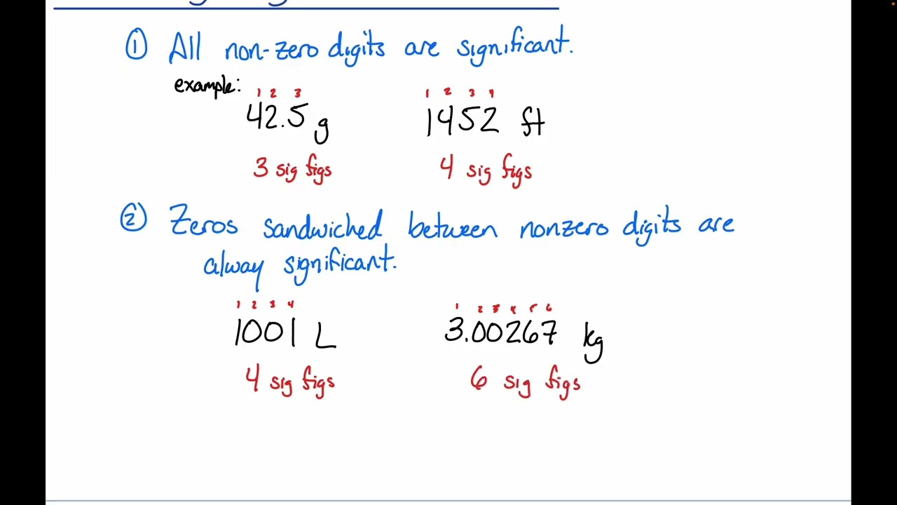 Chem1ASP26 Chapter 1 Lecture 1