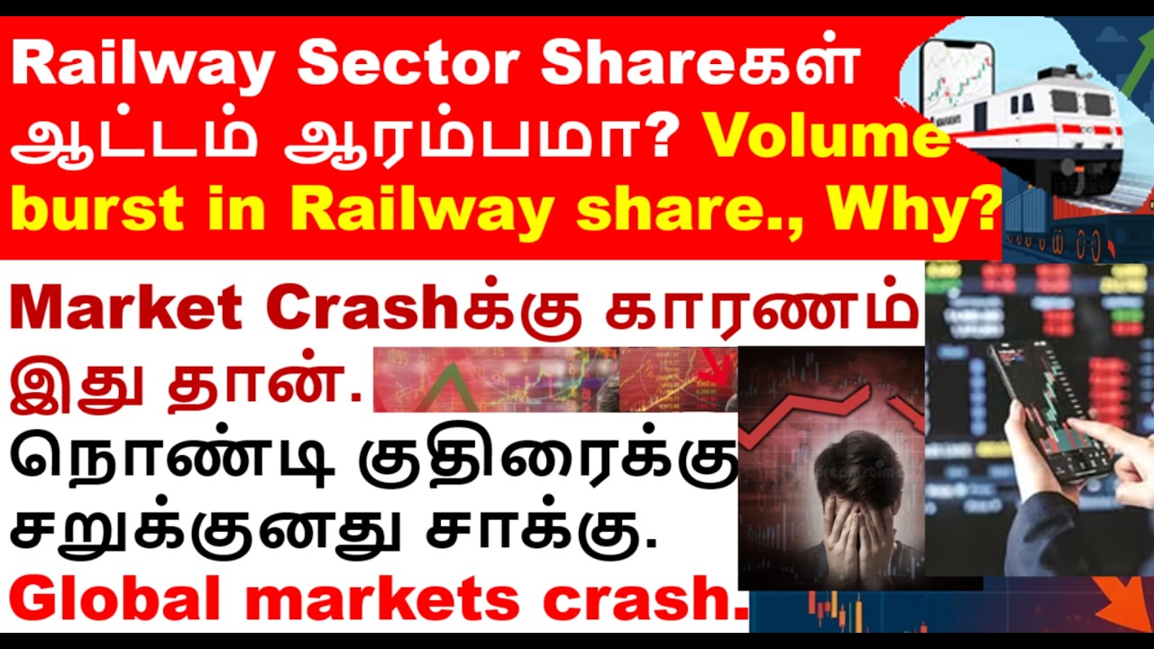 Market Crashக்கு காரணம் இது தான். RITES share, HDFCBank share, Kotakbank share, Bajaj finance share.